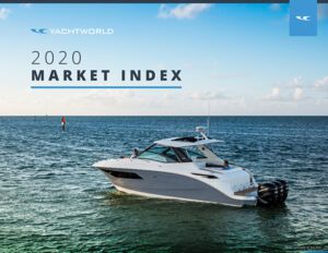 YW 2020 Market Index