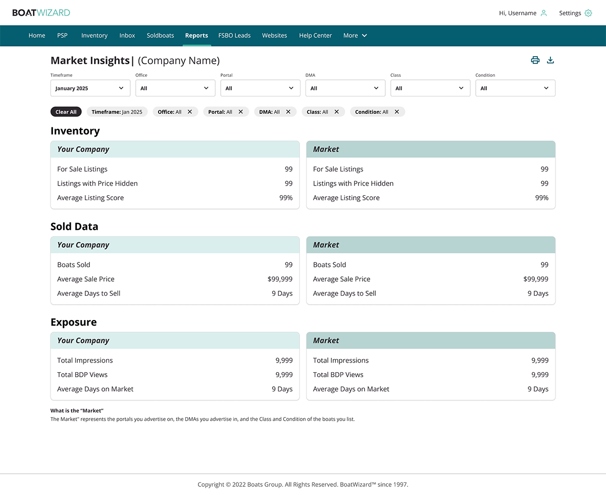 Market Insights Report