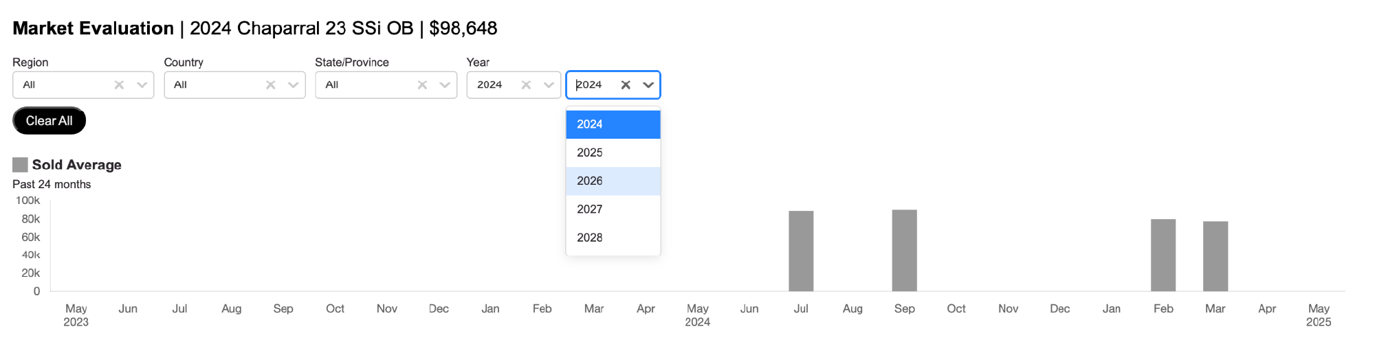 Year Expansion Filter screenshot
