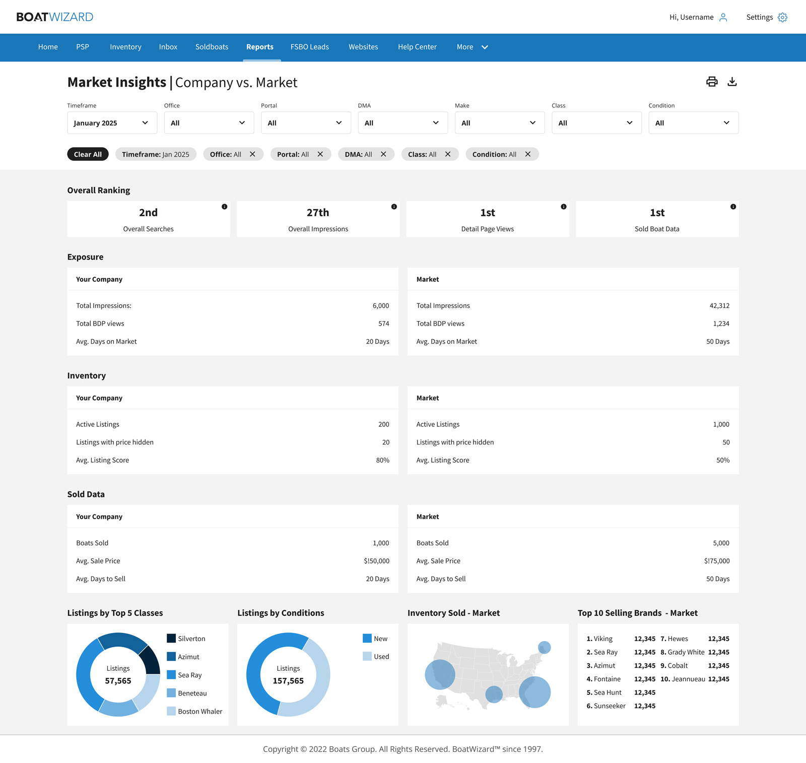 Market Insights Market Insights screenshot
