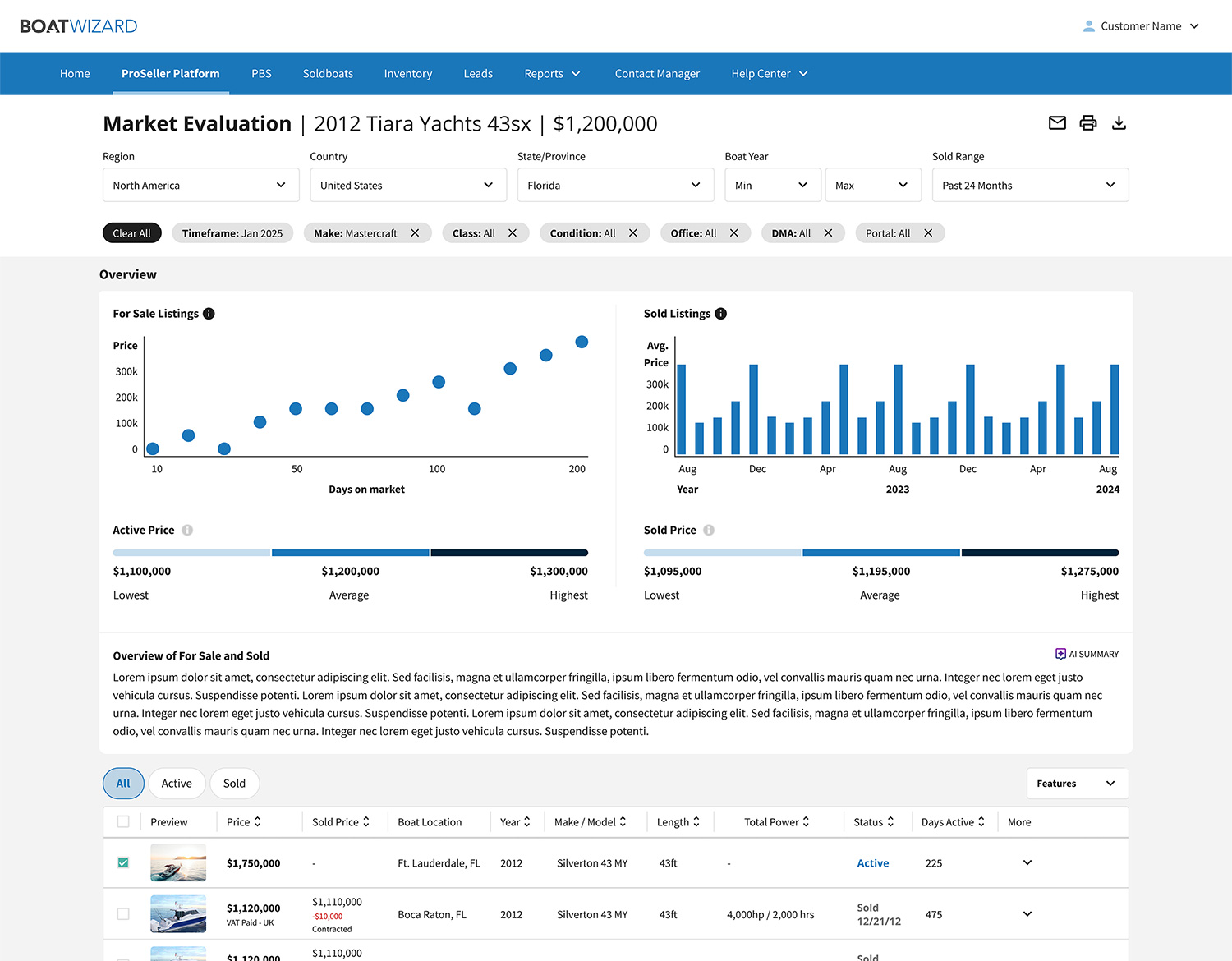 Market Evaluation Market Evaluation screenshot