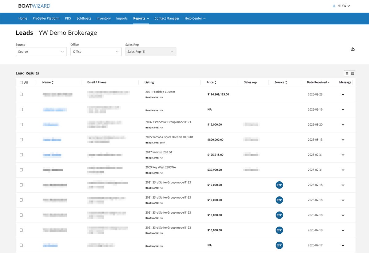 Leads - Collapsed BW leads collapsed view