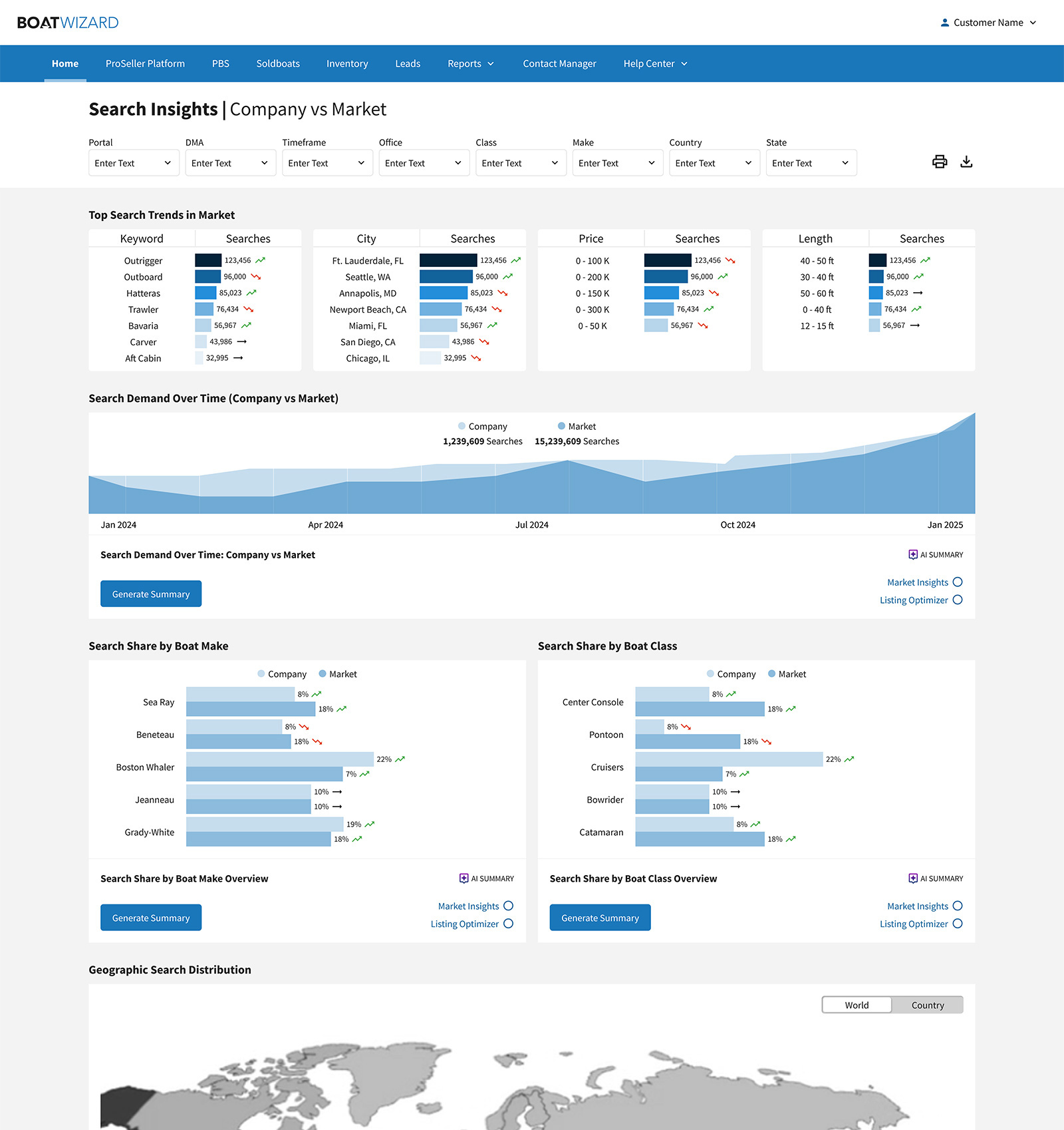 Search Demand screenshot