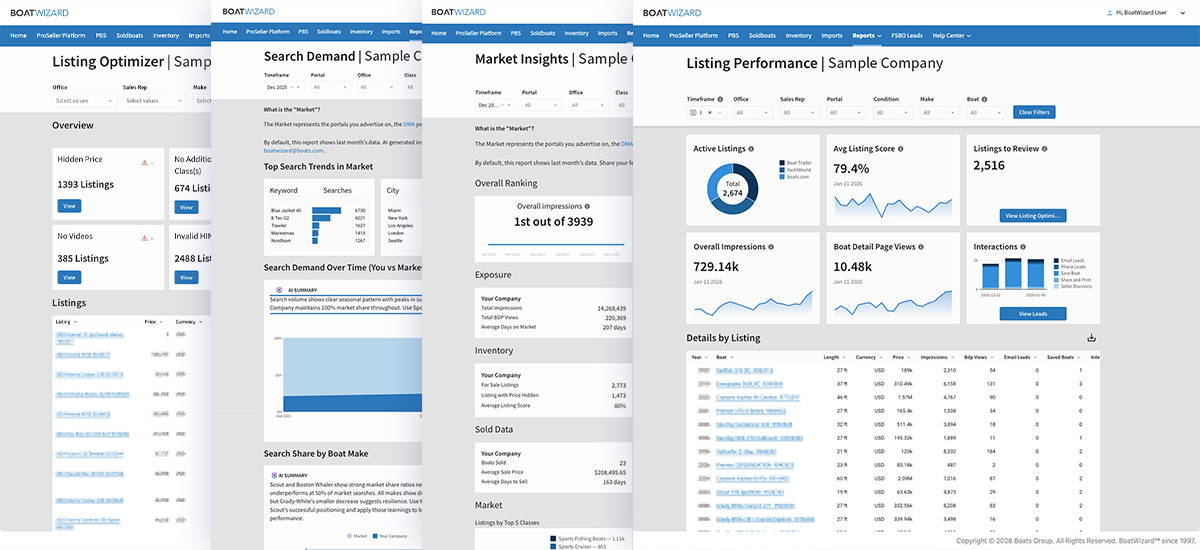 Collage of 4 reports